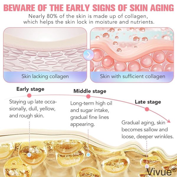 vivue korean glass skin bio collagen overnight face mask for women